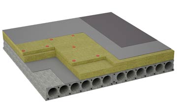 considerations of Witham On The Hill flat roofing insulation